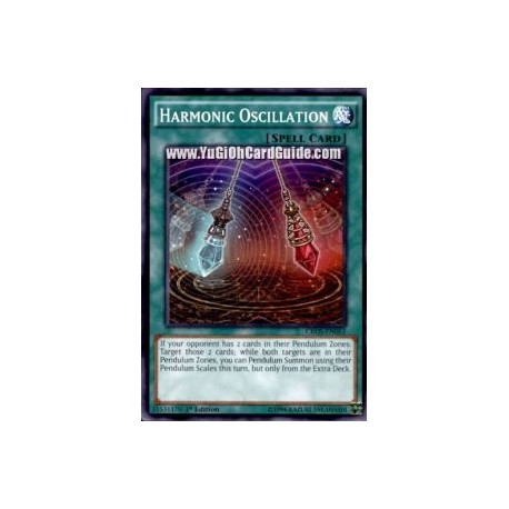 Harmonic Oscillation